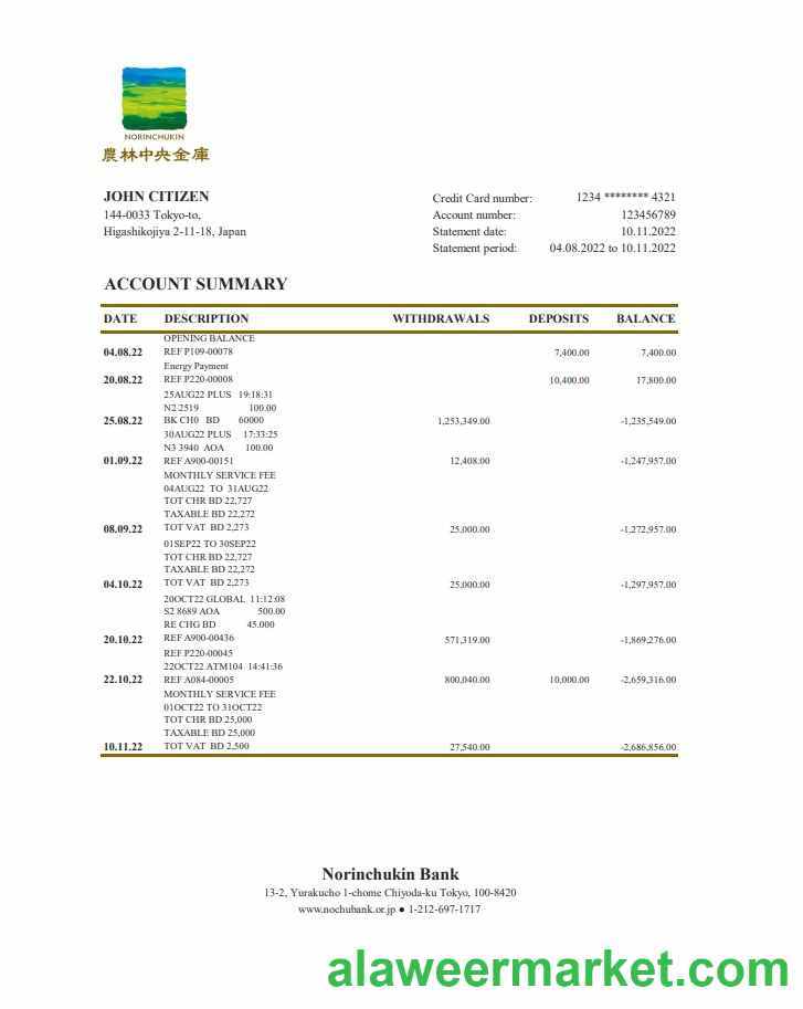 Japan Norinchukin Bank statement xls
